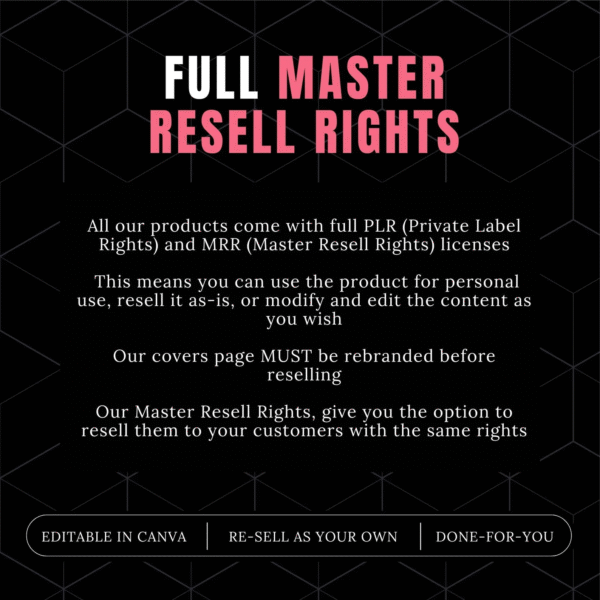 Passive Income eBook Bundle | MRR & PLR Resell Right - Image 2