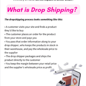 Dropshipping Secrets: How to Launch Your Store Fast | PLR eBook (20 Pages)