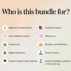 Ultimate 36 Fitness Courses Bundle – Rebrand & Resell with PLR + MRR