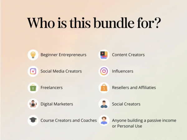 Ultimate 36 Fitness Courses Bundle – Rebrand & Resell with PLR + MRR - Image 5